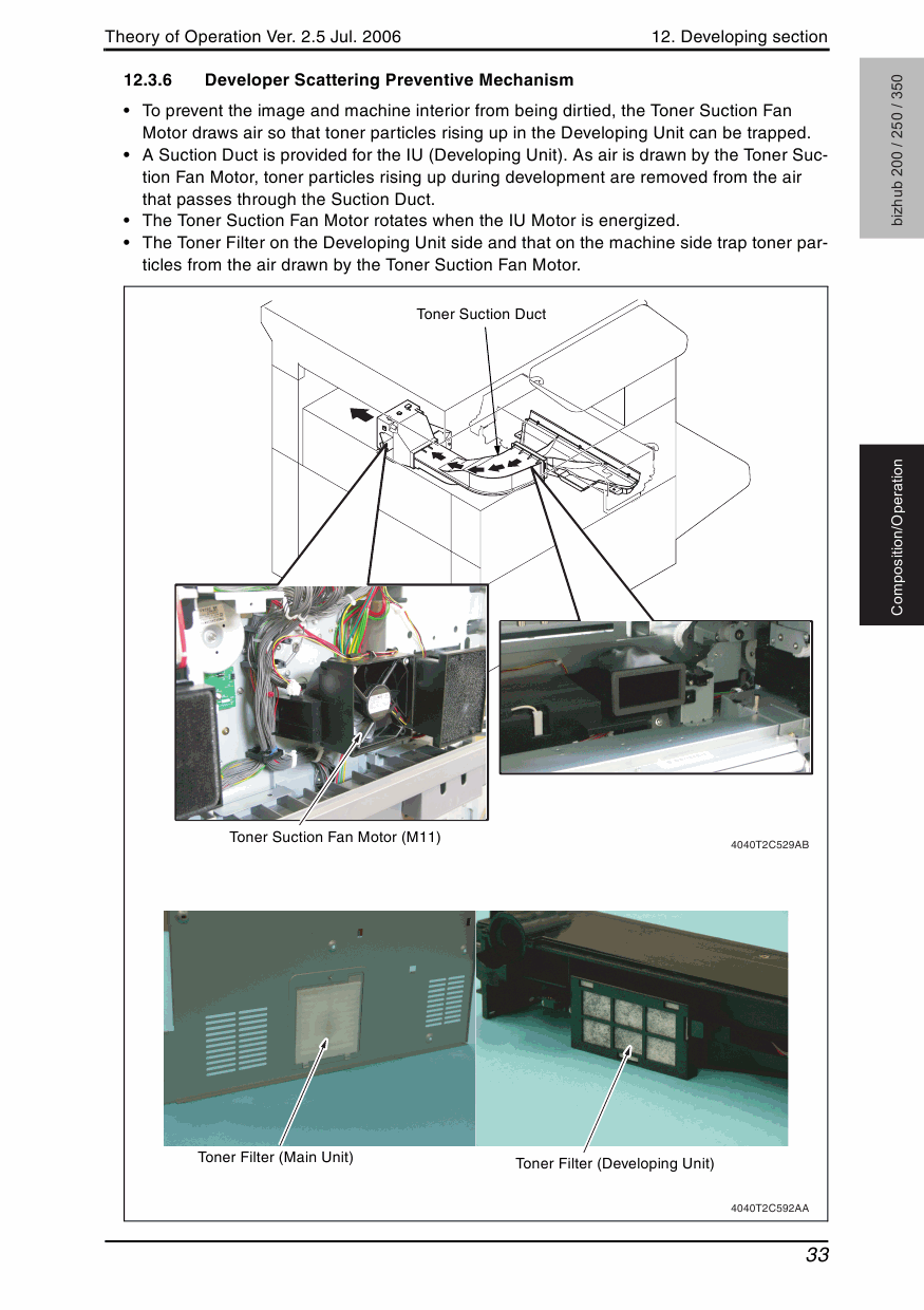 Konica-Minolta bizhub 200 250 350 THEORY-OPERATION Service Manual-4